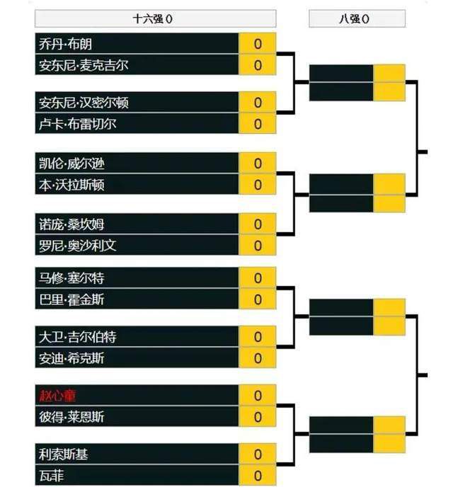 西汉姆联上场比赛在主场2-0战胜曼彻斯特联，球队过去4场比赛赢下3场。